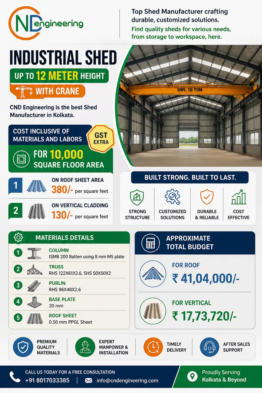 Industrial shed with crane cost and material infographic